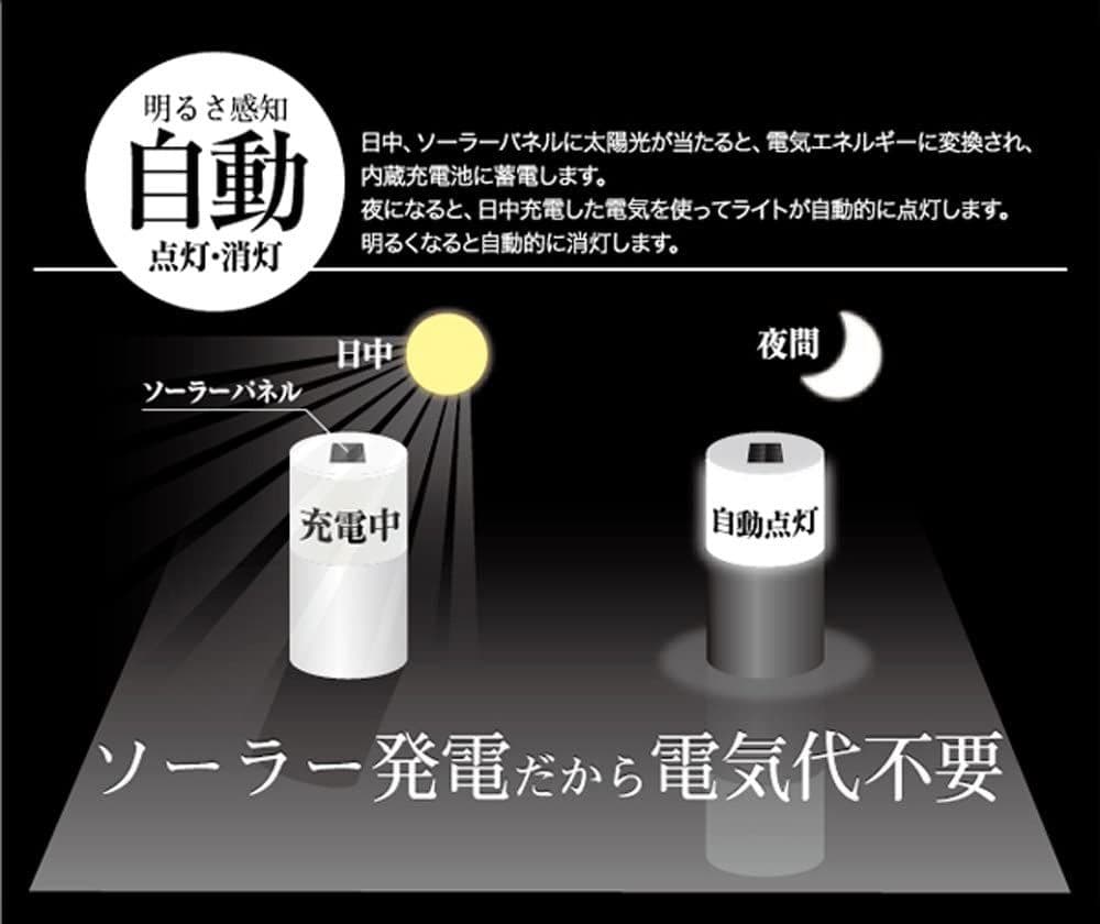 ✨8個セット✨ ソーラー ステンレスミニマーカーライト