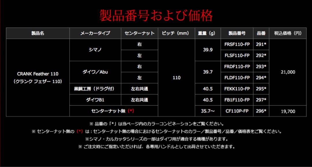 リブレ　ハンドル　フェザー　110 フィーノ　シマノ左用