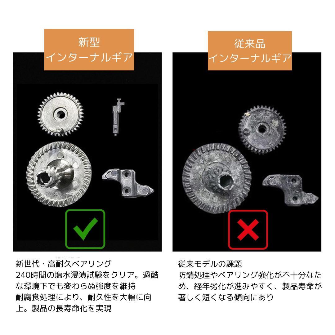 スピニングリール 遠投 10000番 ドラグ力25KG 大物 リール 遠投