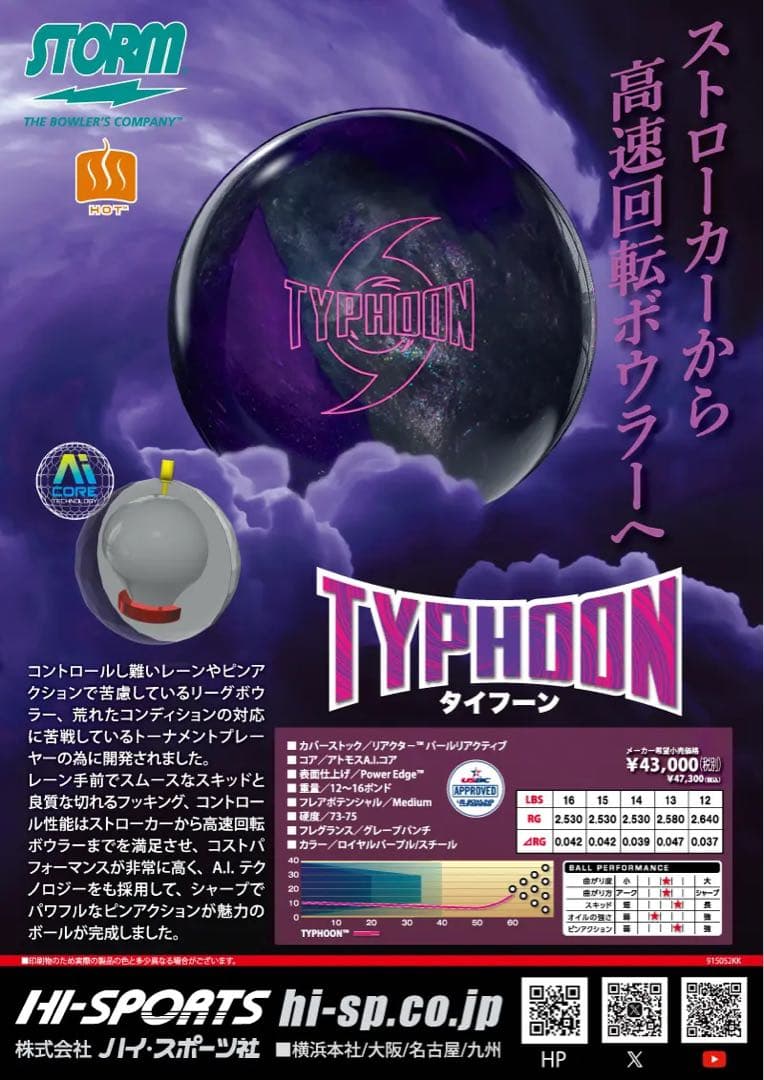 送料込み【新品】タイフーン　ストーム　15ポンド4オンス 1