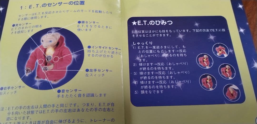 インタラクティブ E.T.