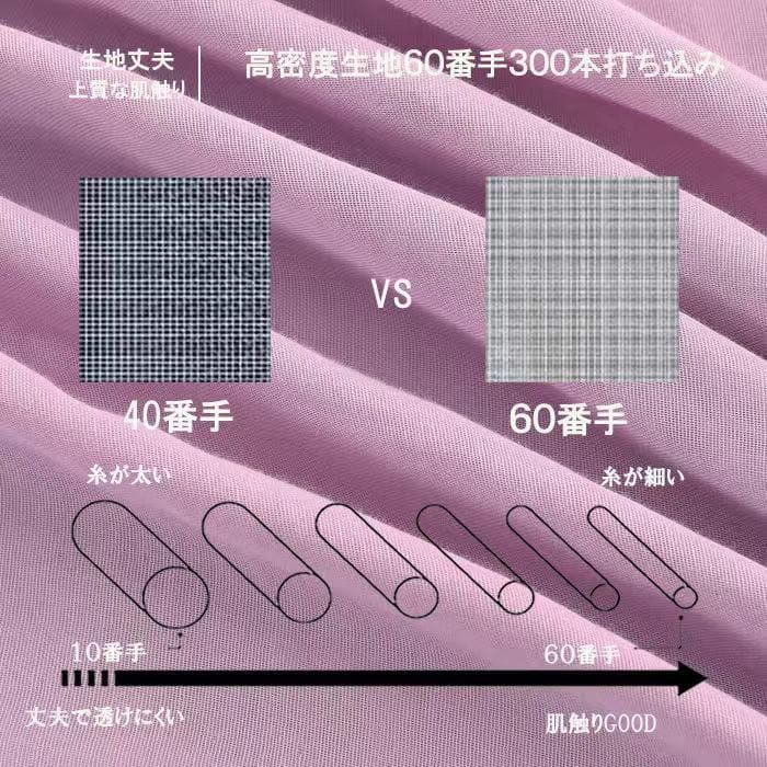 キング ベッドカバー幅194 マチ40 マットレスカバーシングル2台 3重ガーゼ