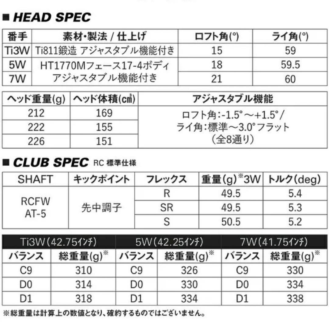 ロイヤルコレクション フェアウェイウッド RC AM-X 3W AT-5 FW