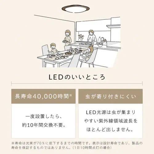 お値下げしました♥LEDシーリングライト CEA12DL-5.0QWFM
