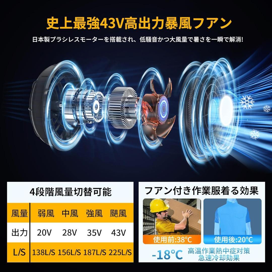 【2025業界最強43V/30000mAh】空調作業服 ファンバッテリーセット