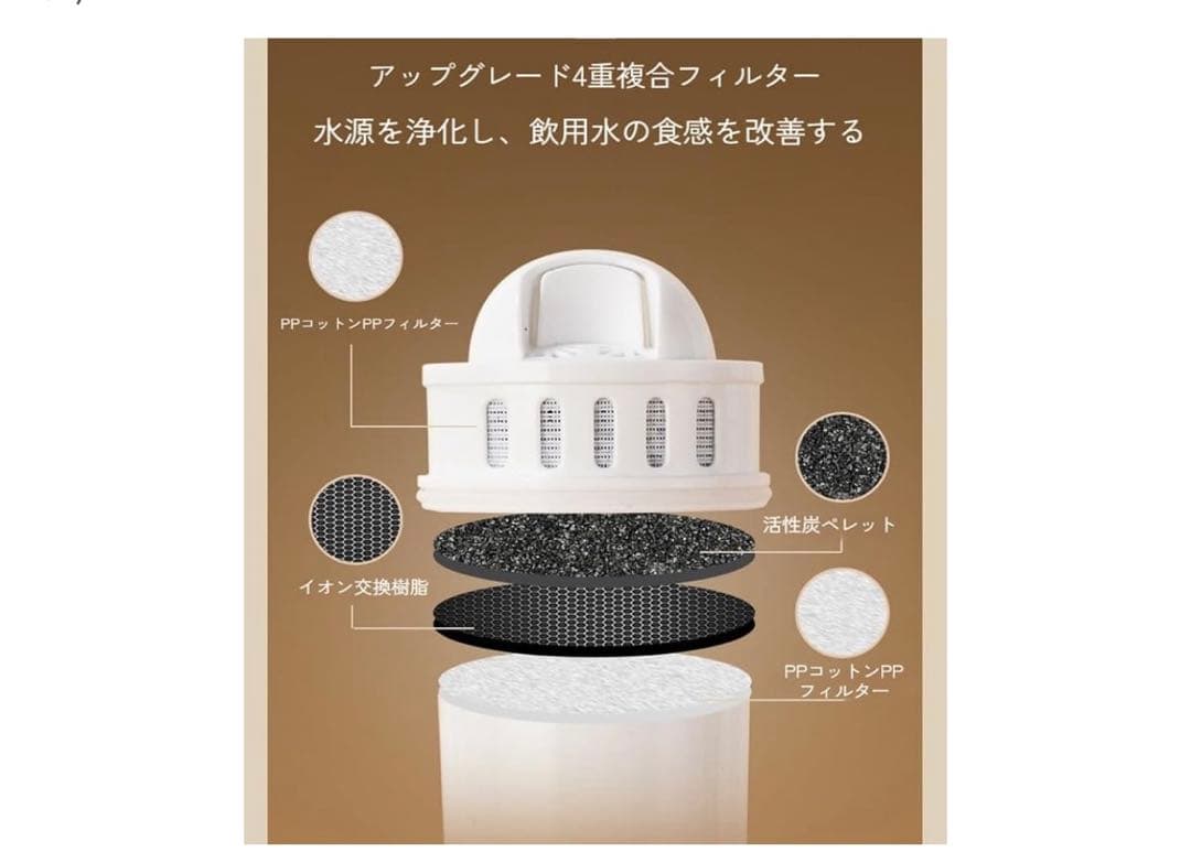 ❣️大特価❣️卓上ウォーターサーバー 浄水型ウォーターサーバー
