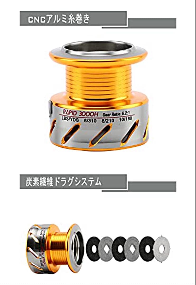 Skysper スピニングリール 500010+1BB 左右可能♡当日発送♪☆♡