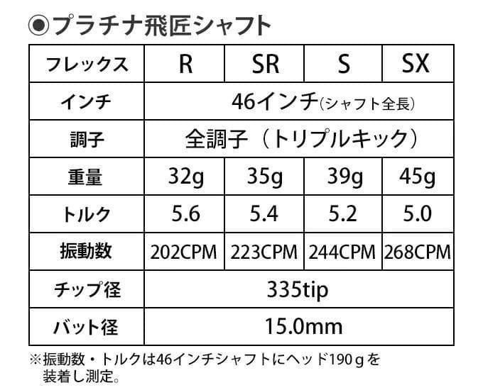 新品【シャフト単品】　超軽量、最高級シャフト　プラチナ飛匠