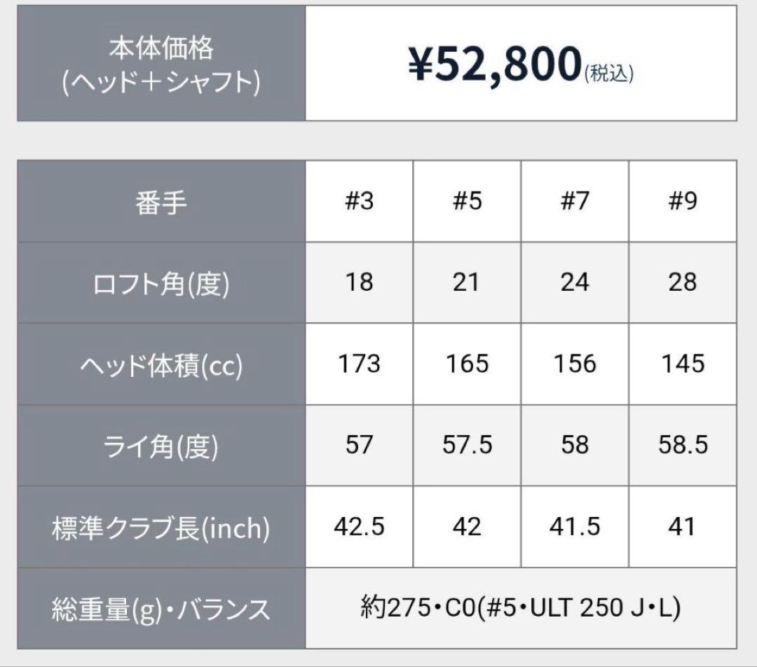 【美品】PING GLE3 フェアウェイウッド 5W 右用 Aシャフト カバー付