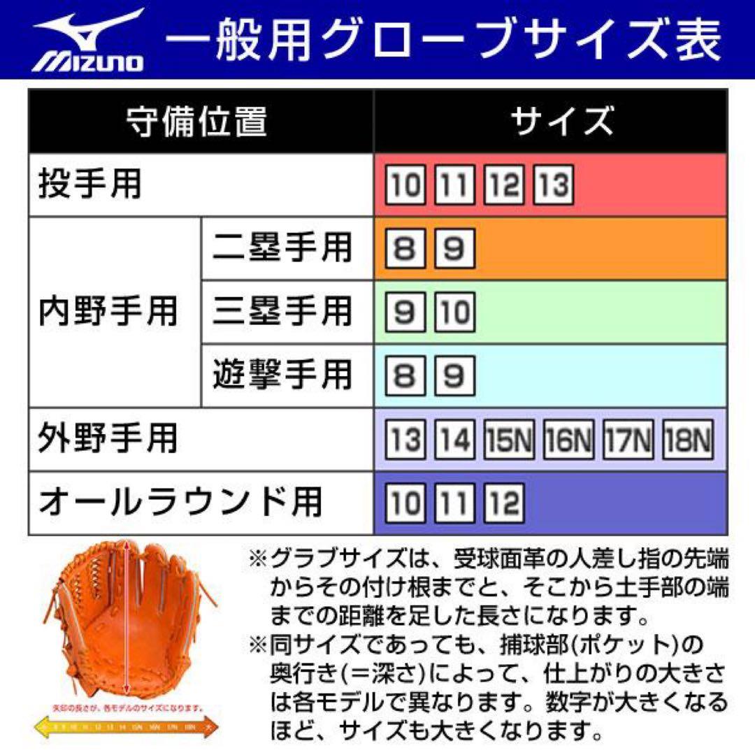 ミズノプロ 硬式内野手用 5DNA 黒 収納袋付き サイズ8