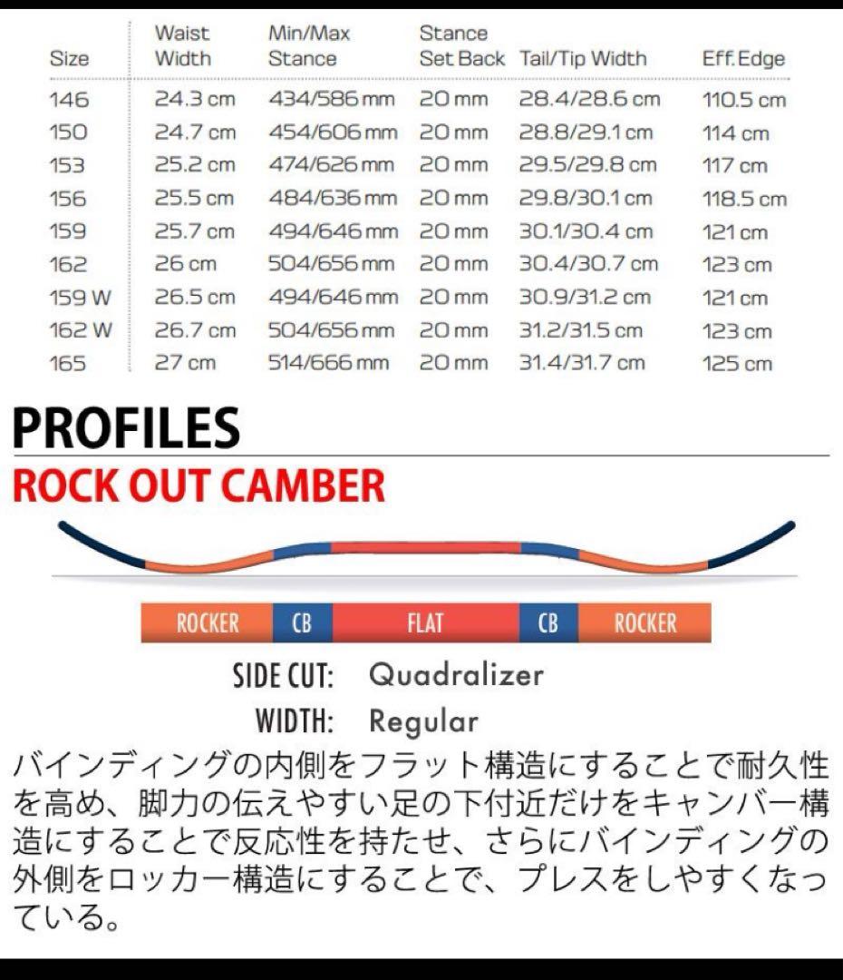 Salomon highpath 165cm サロモン ハイパス ほぼ新品