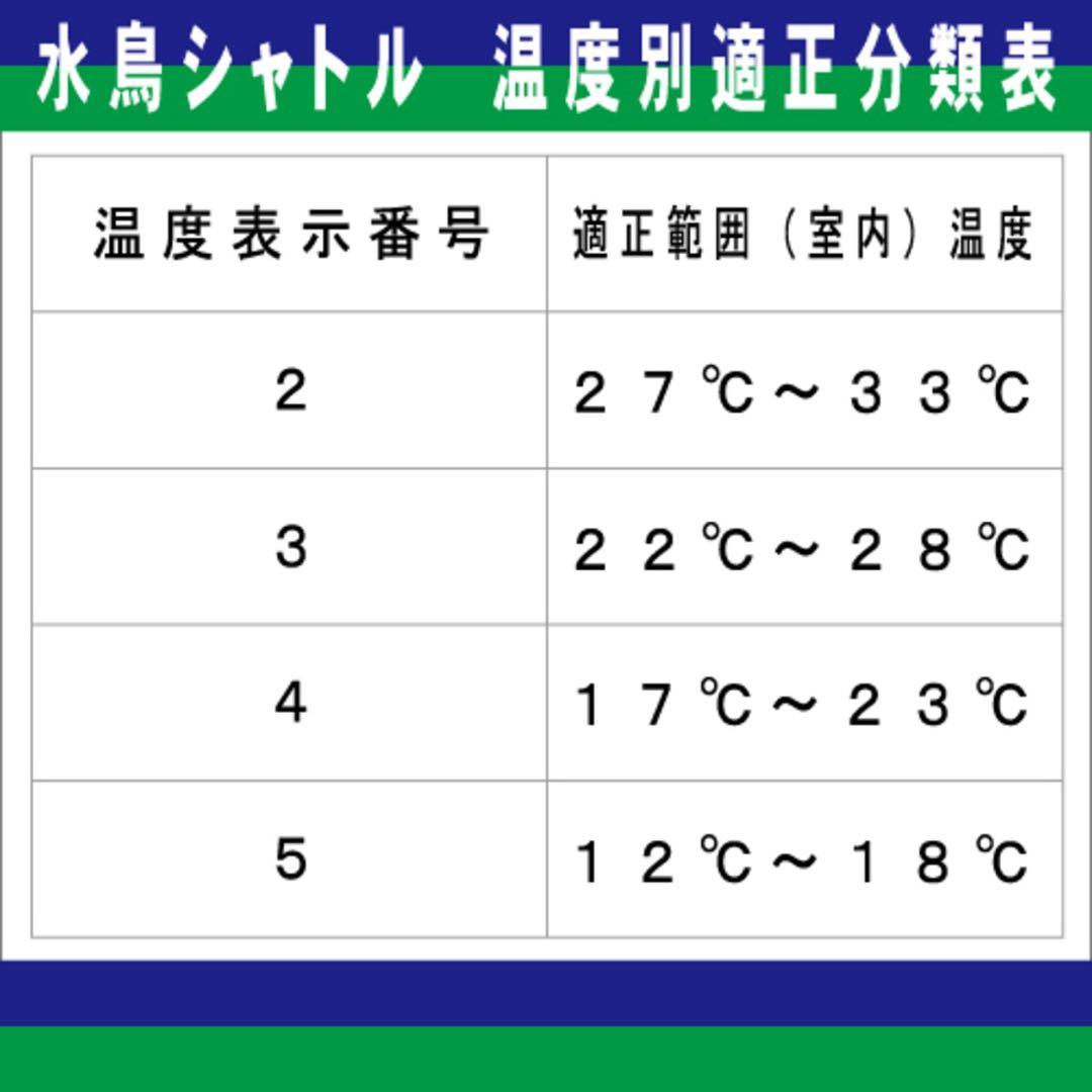 NEW OFFICIAL バドミントンシャトル 10ダースセット