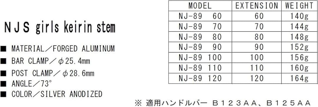 J*n様 NITTO(日東) ステム NJ89 EX NJ89 110 φ25.