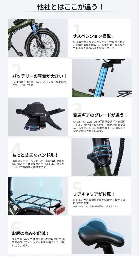 値下げ　EENOUR C4電動アシスト自転車　折りたたみ　JK 女子高生　大阪