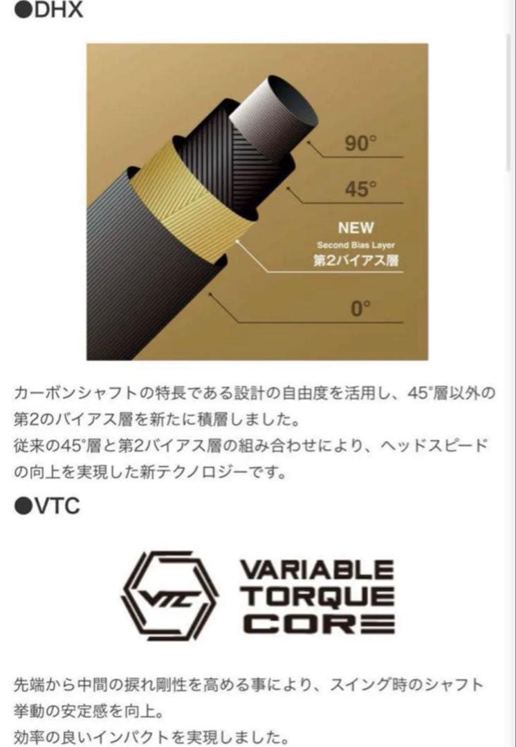 スピーダーNXゴールド　テーラーメイド　新品未使用【セール開催中】