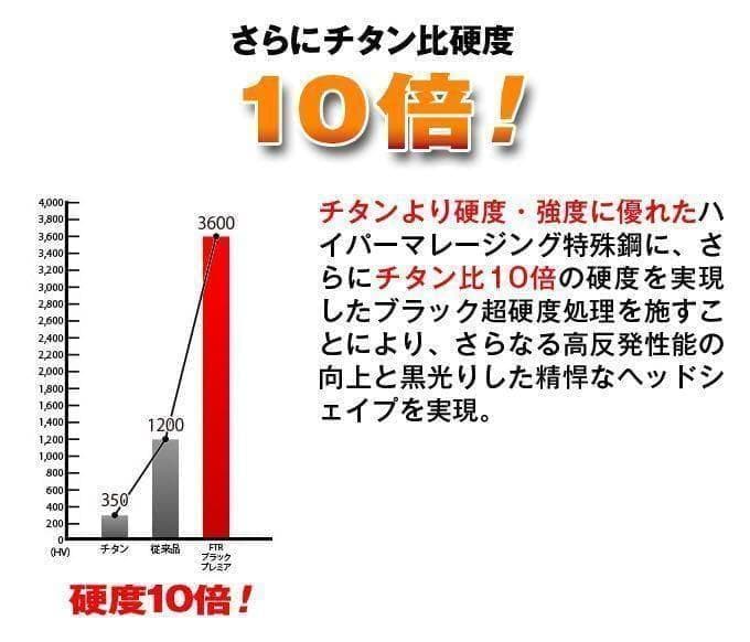 【新品2本セット】高反発UT! 競技使用OK♥ ダイナFTR-UT USTマミヤ