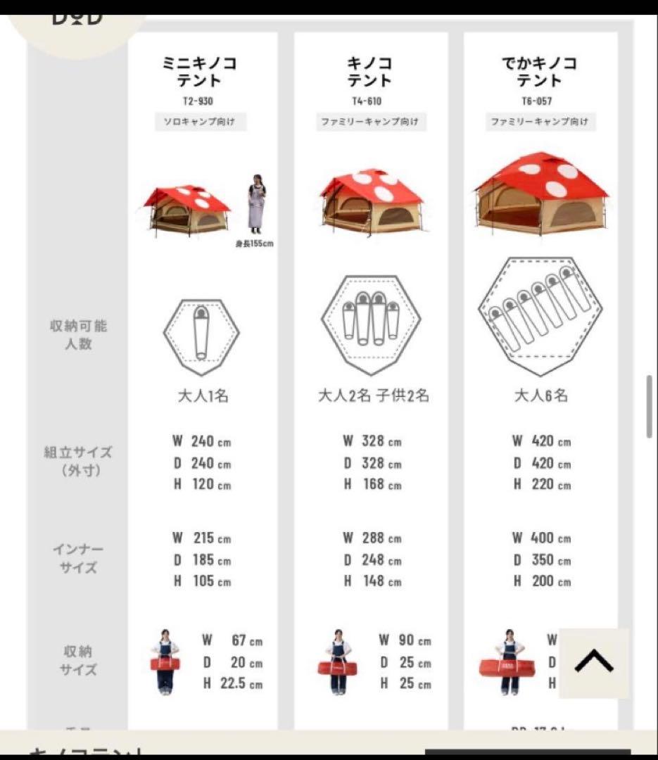 DOD KINOKO TENT T4-610-BG ベージュ　キノコテント