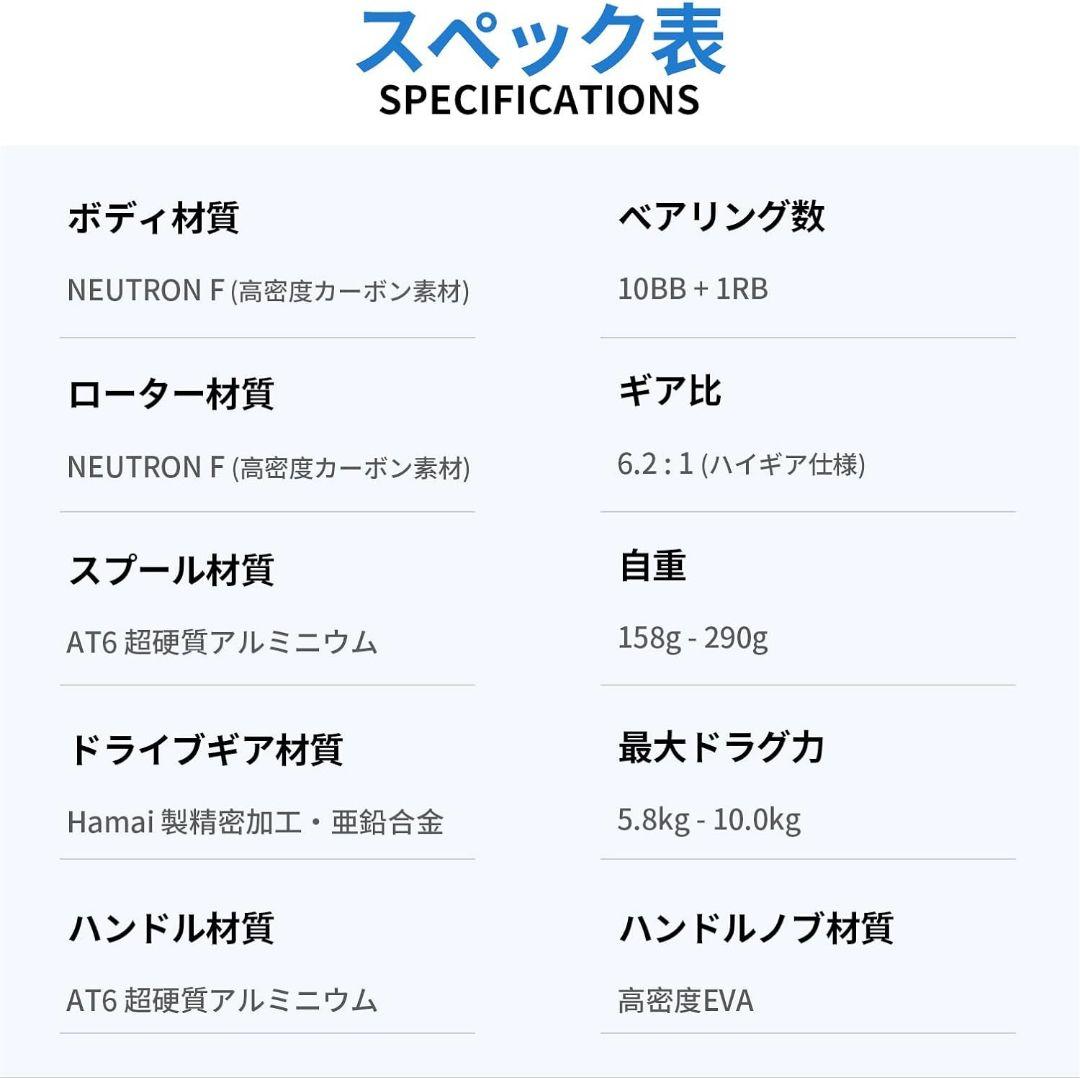 KastKing Spartacus スピニングリール 2500