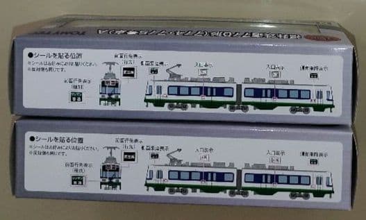 鉄コレ福井鉄道770形×2セット