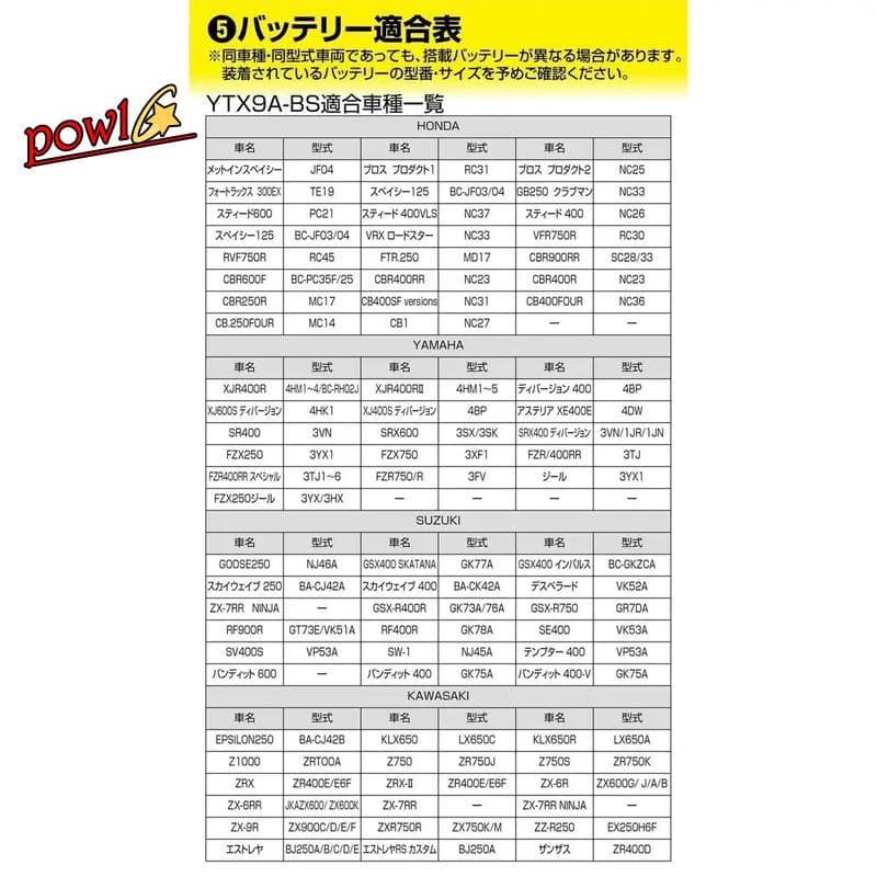 バイクバッテリー充電済YTX9A-BS便利CBRスティードXJRGSX等に