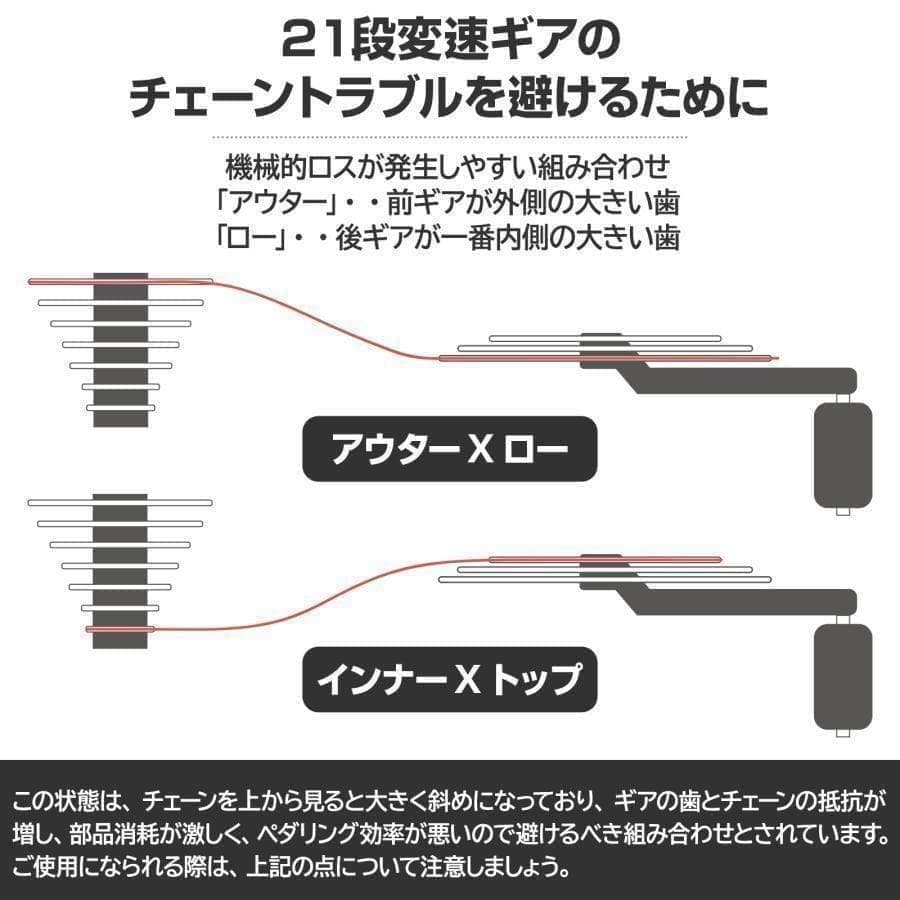 新品＊ ロードバイク 自転車 アウトドア ホワイトR1843