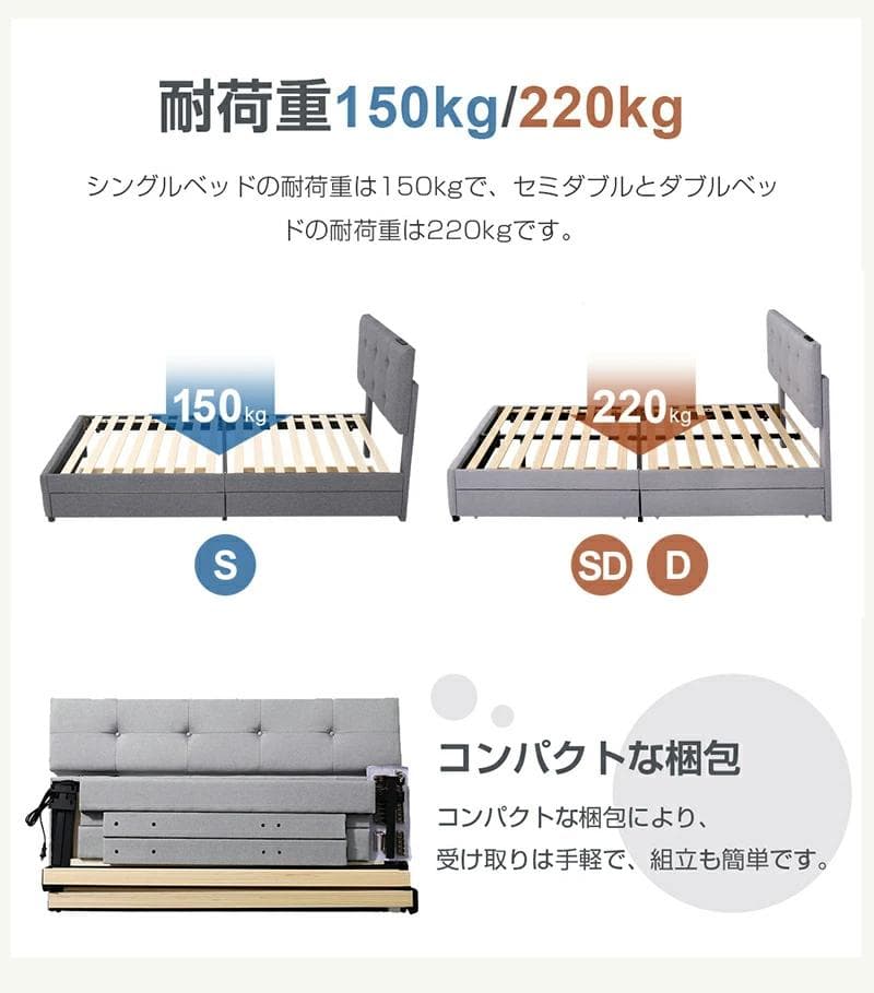ファブリックベッド【セミダブル】　引き出し付き　布貼り　DARK　GREY