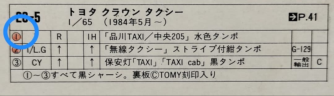 《赤箱トミカ28-5-1》トヨタクラウンタクシー【品川 タクシー】未使用美品