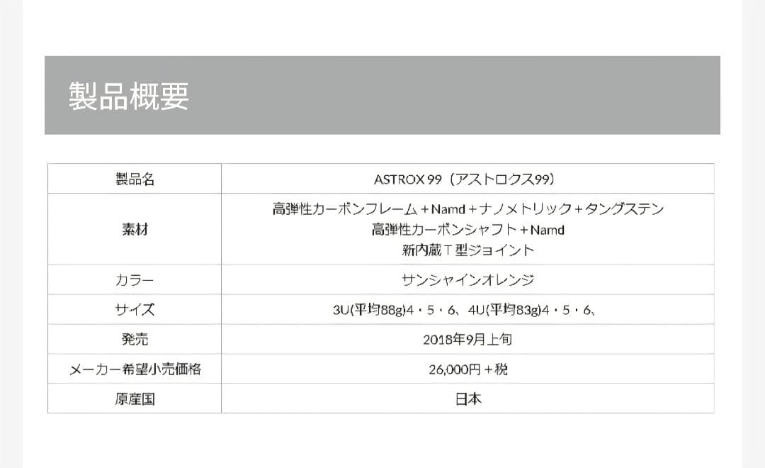 初代 ASTROX99 アストロクス99 4UG6 サンシャイン オレンジ 桃田