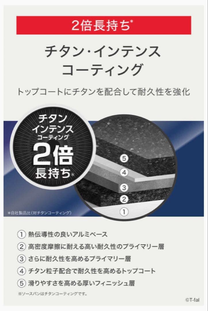ティファール　フレンチロースト　フライパン　22cm 26cm