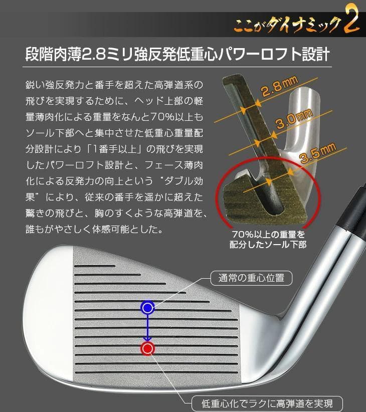 【新品】ダイナミクスアイアン ワークテック飛匠シャフト仕様5番～PW 6本セット