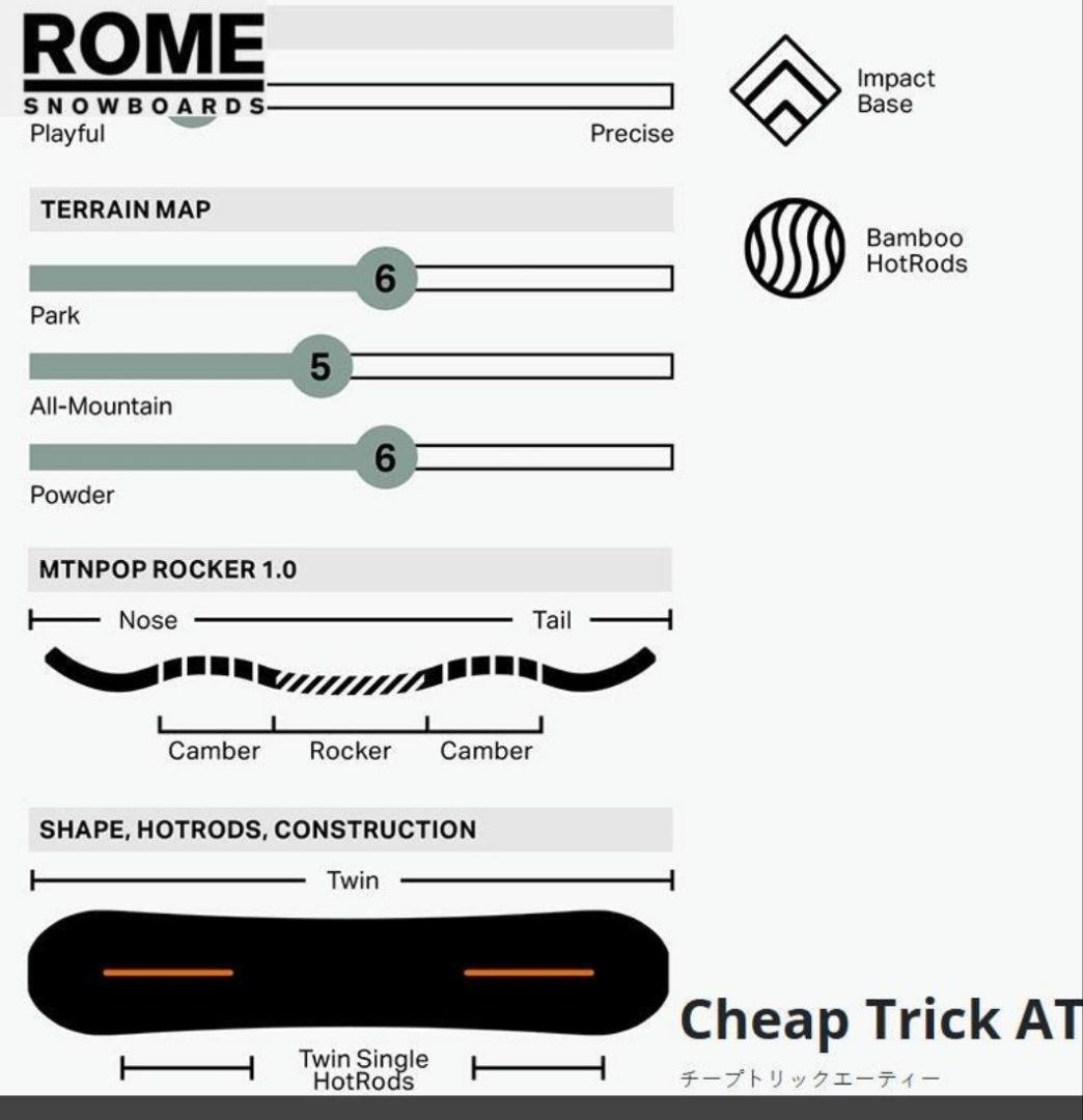 スノーボード ROME SDS CHEAP TRICK153 +UNION FLITE PRO