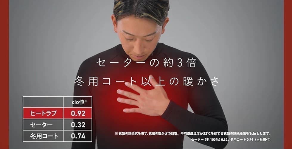 25モデル　ZEROFIT 速暖。HEATRUB モックネック( L )ブラック