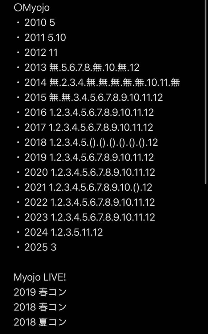 Man 雑誌 切り抜き 大量 まとめ売り