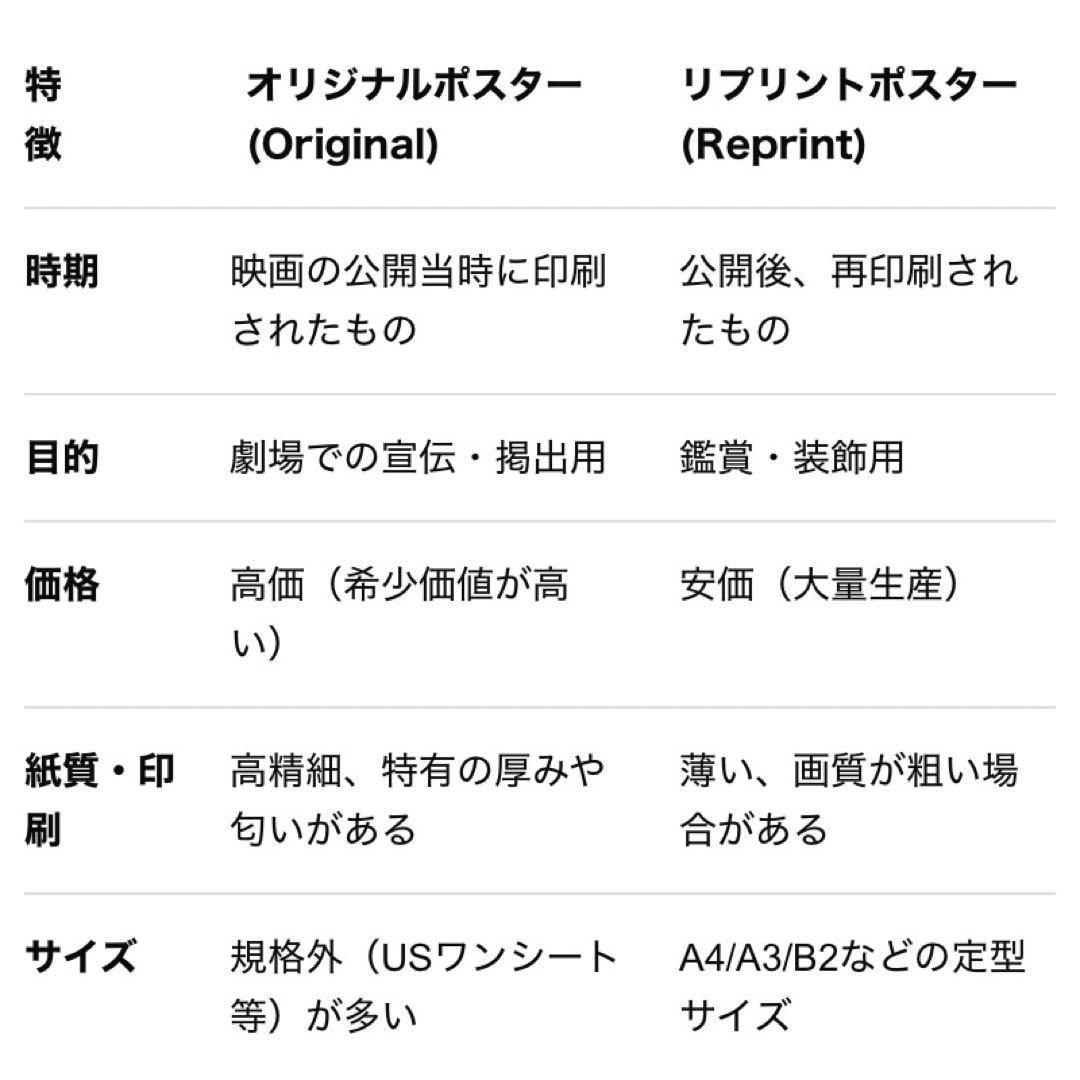 *非販売品*映画館用ポスターUS版:リロ＆スティッチ 星つなぎのエリオ