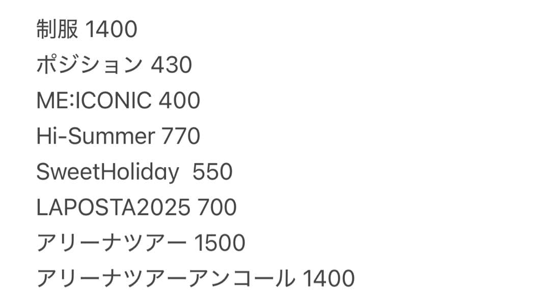 ME:I 櫻井美羽 アクリルスタンド アクスタ