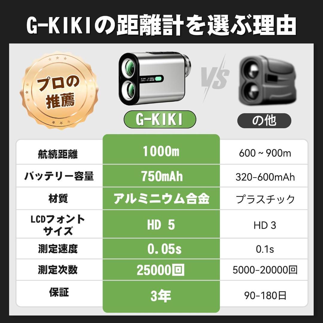 259532 G-KiKi ゴルフ 距離計 1000m/1094YD対応