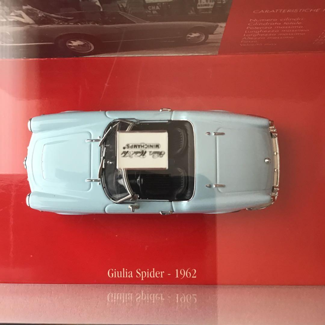 匿名発送MINICHAMPSAlfaRomeo Giuliaspider1962