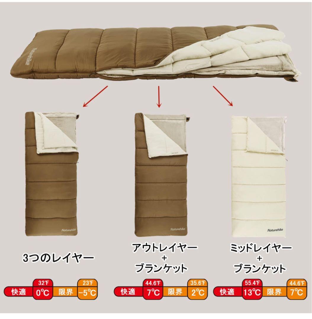 Naturehike シュラフ 寝袋 多層 4シーズン 封筒型 マルチレイヤー