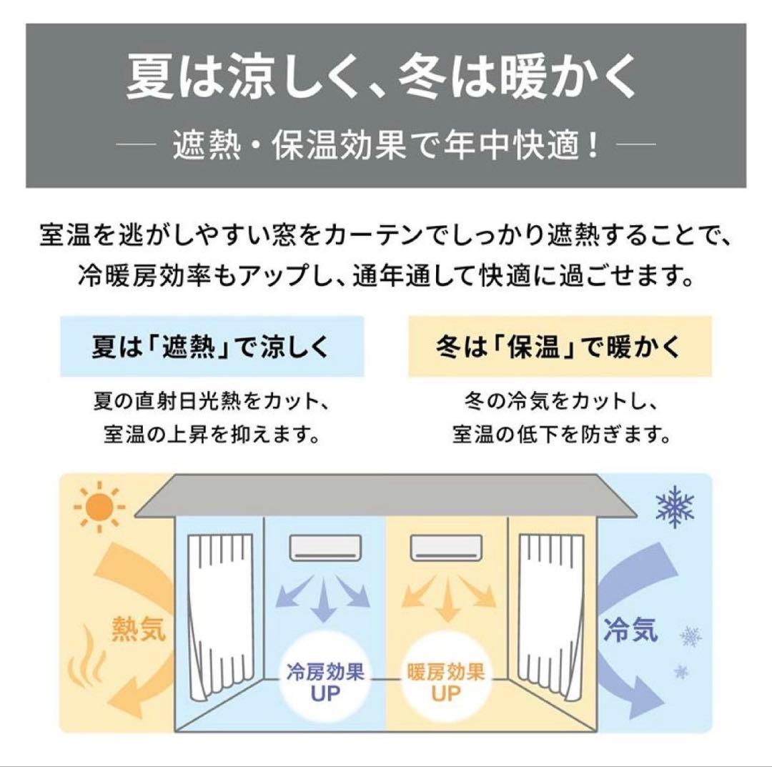 【新品未使用】ディズニー遮光2級カーテン＆レースカーテンセット