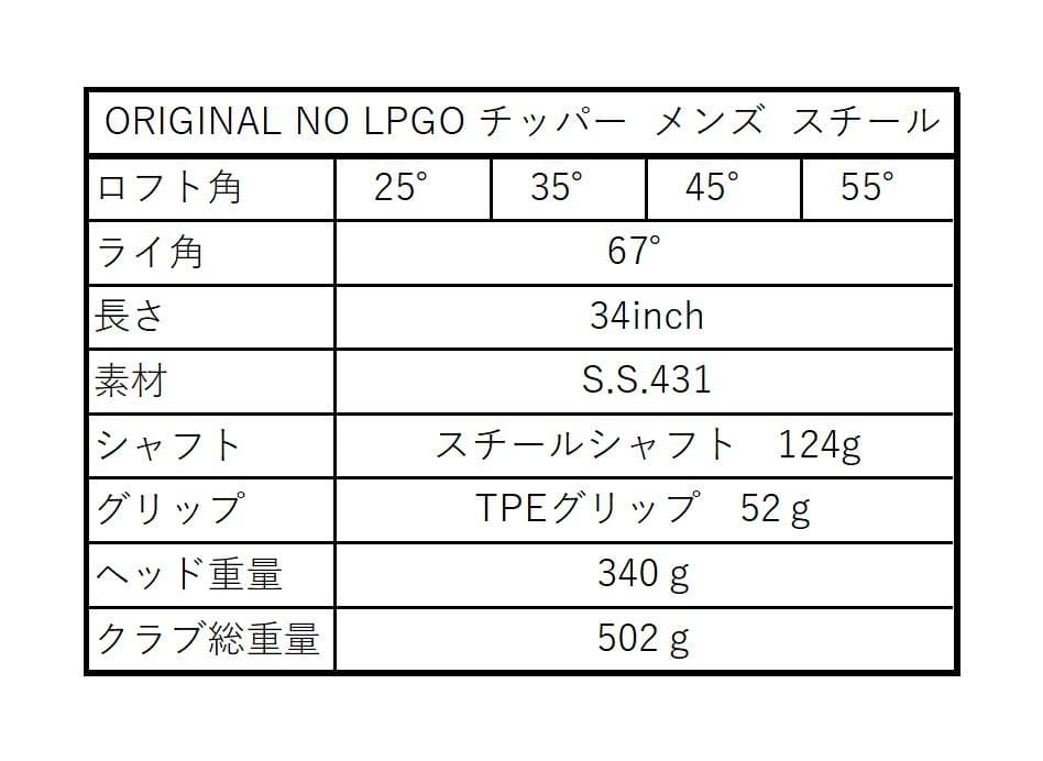 【新品】チッパー スチールシャフト 35度