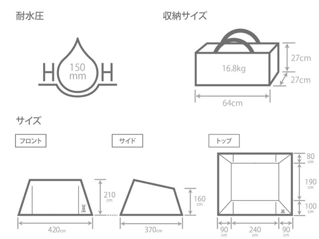 ヨンヨンベースTC