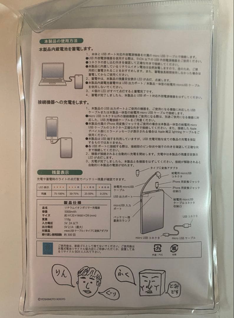 ジャルジャル　アイランド　グッズ　新品未使用 後藤 福徳 アクスタ