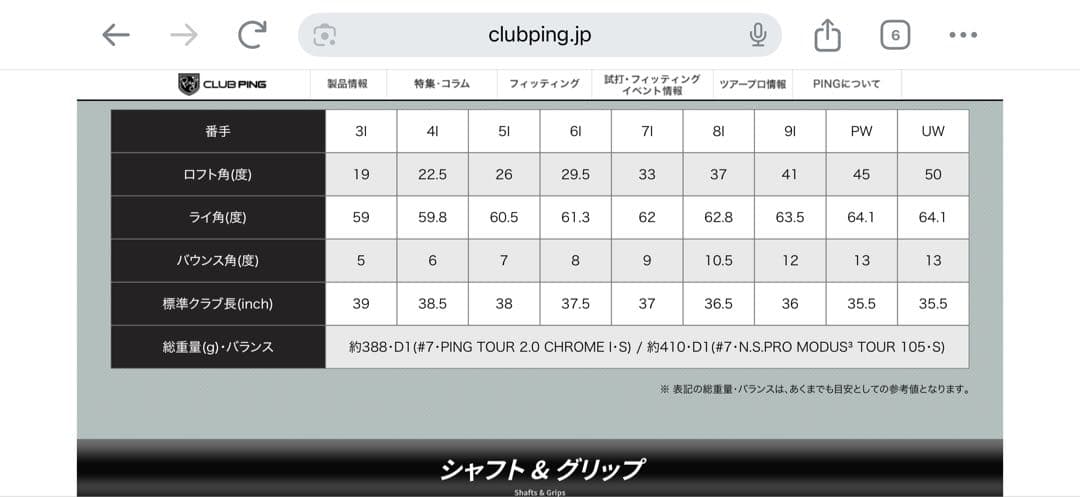 PING i230 Steel Fiber i80 R 5〜W 6本　黒ドット