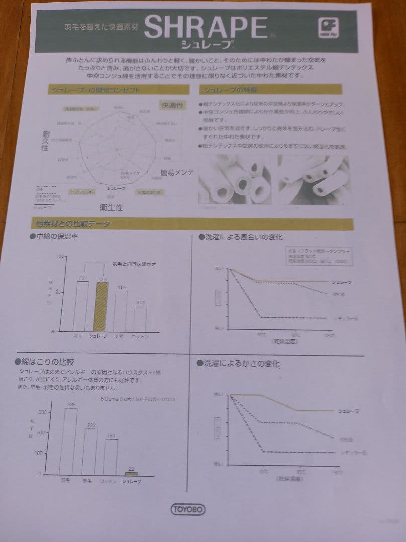オリジナル商品 抗菌防臭 完全日本製 丸洗い対応 夏布団 清潔 安心 日本製
