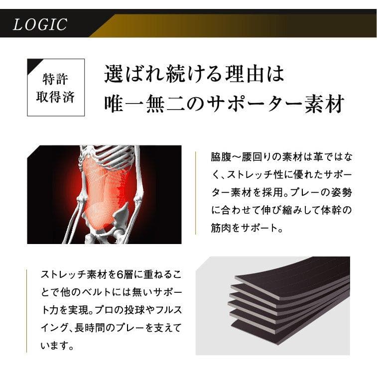 野球専用ベルト　コアエナジー 3　サイズ調整可能　レッド /ゴールド　ベルト
