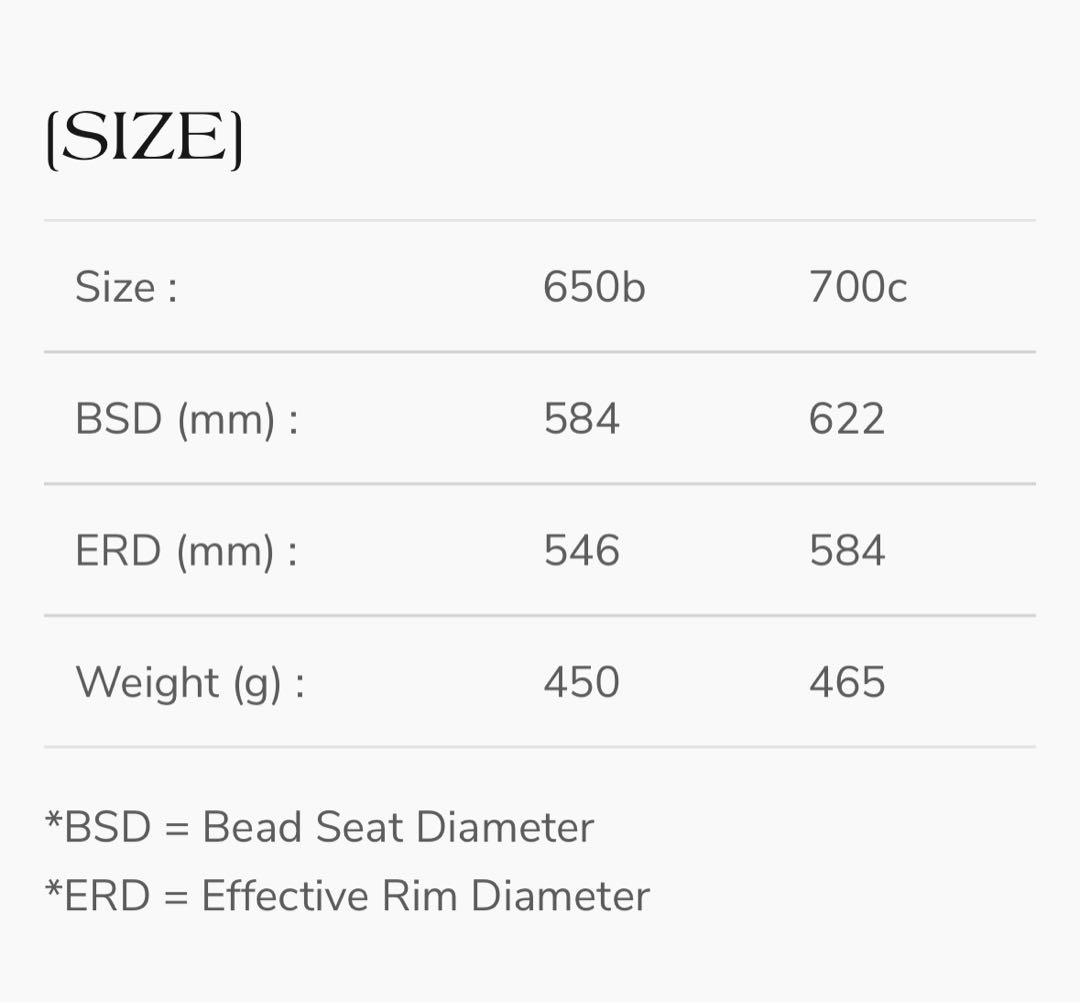 Velocity aileron 650b 32h black 2本