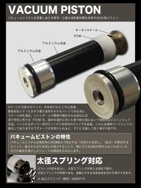 プレシジョンシリンダーSET VC / 東京マルイ L96AWS