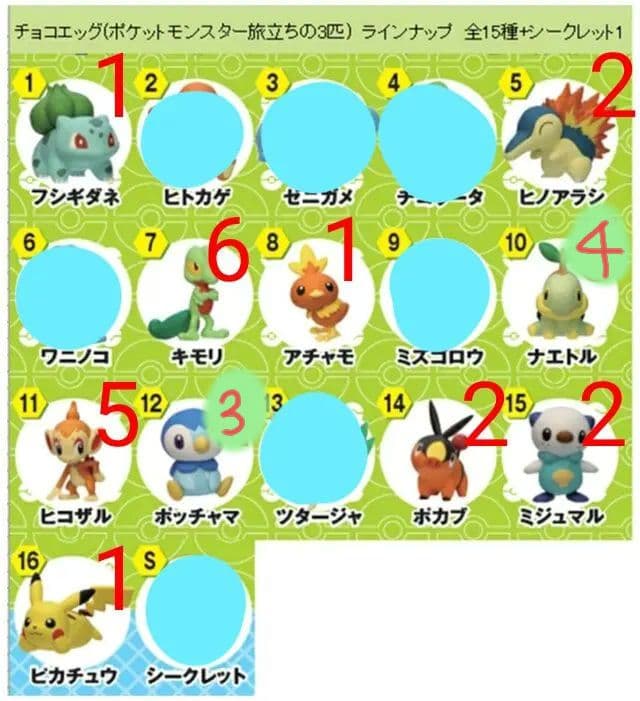 ピカチュウ他 29個セット ポケモン チョコエッグ　旅立ちの3匹　フィギュア