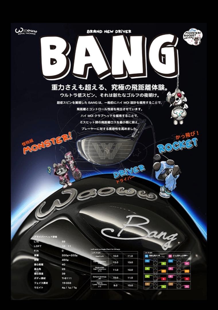 Waoww Bang ドライバーロフト11度　ヘッドのみ+ヘッドカバー（未使用）