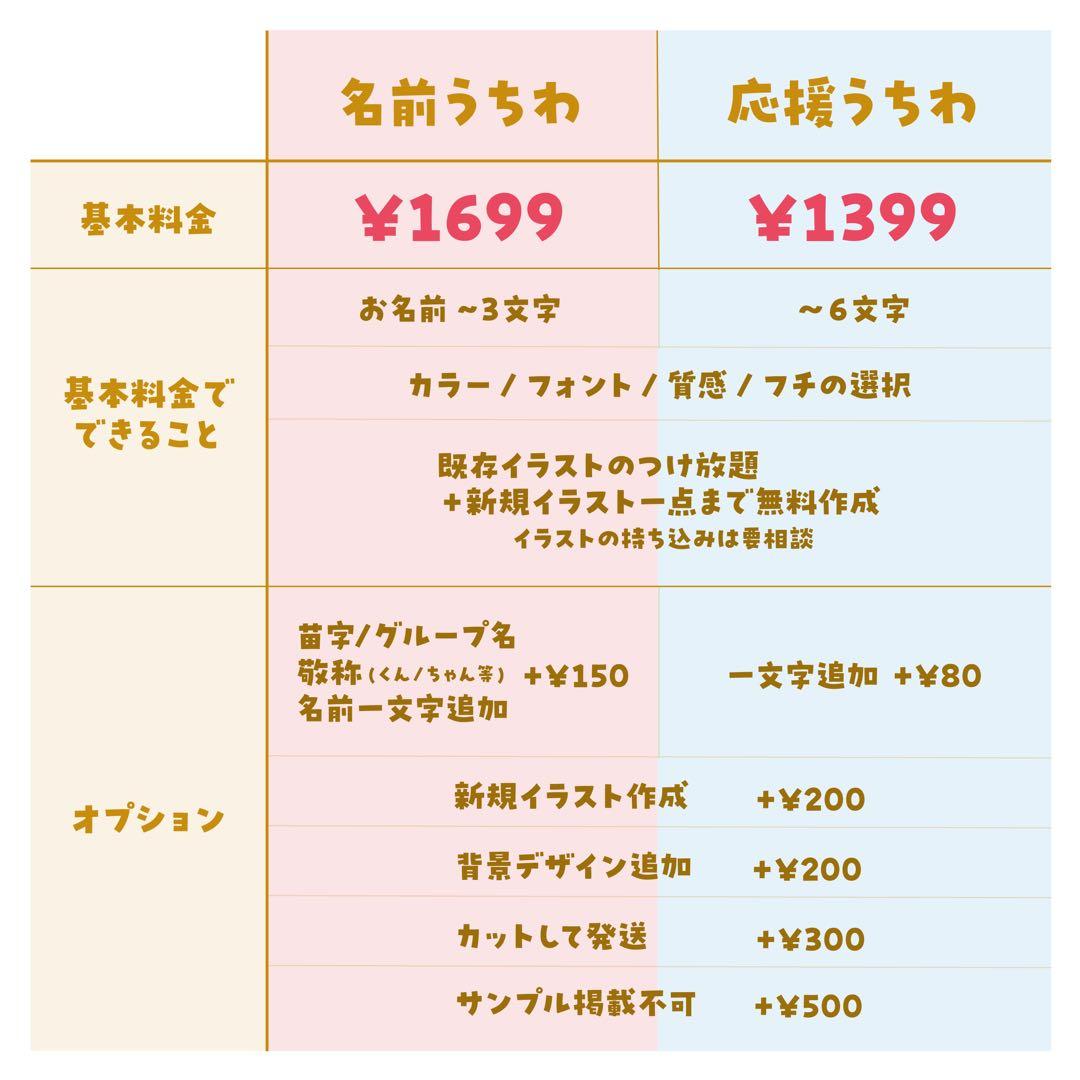 ともページ